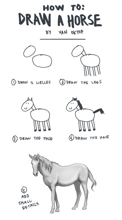 How to draw a horse